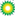 BP