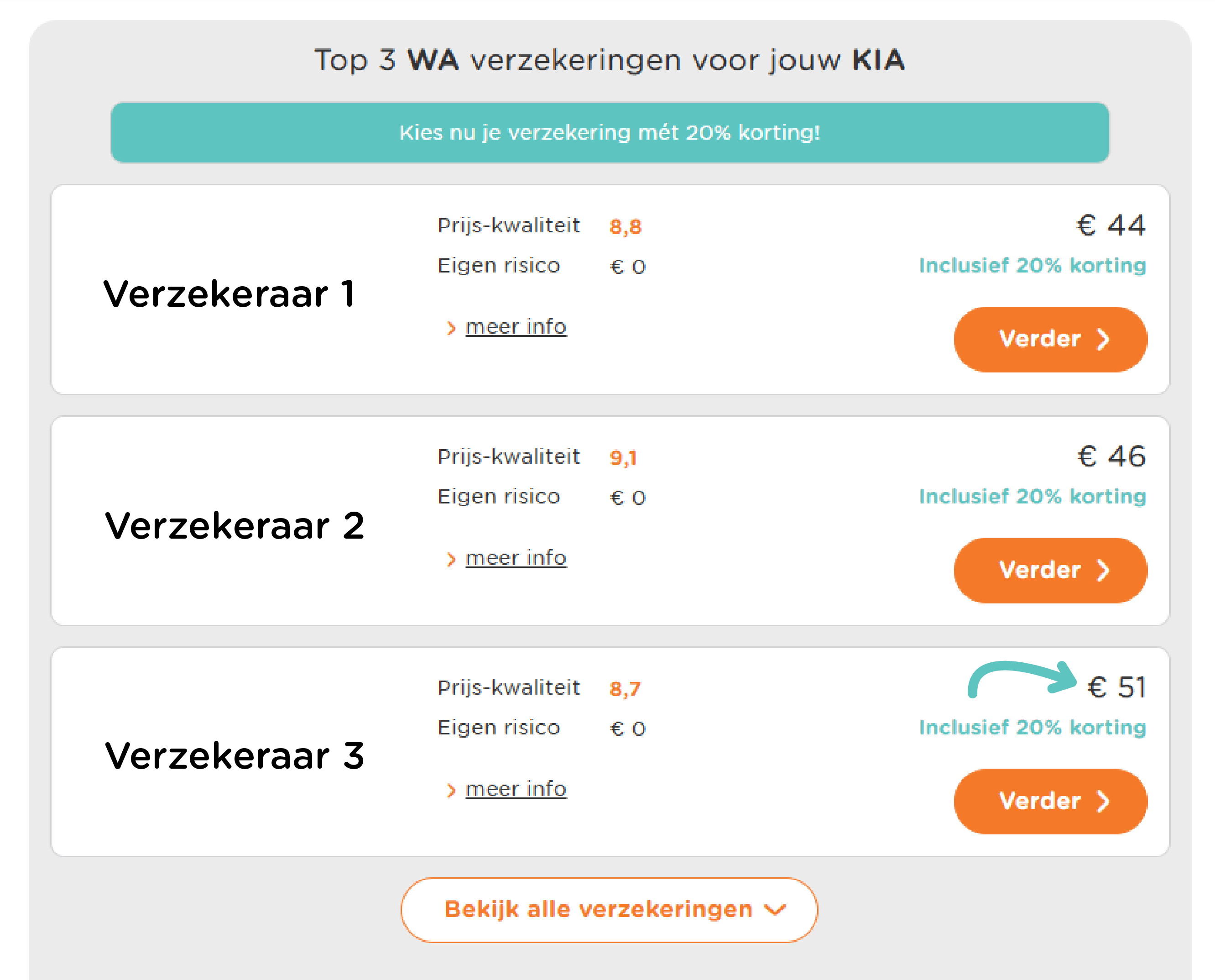 Voorbeeldberekening WA - pijl