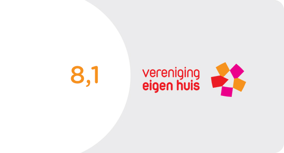 Beste energieleverancier (VEH)