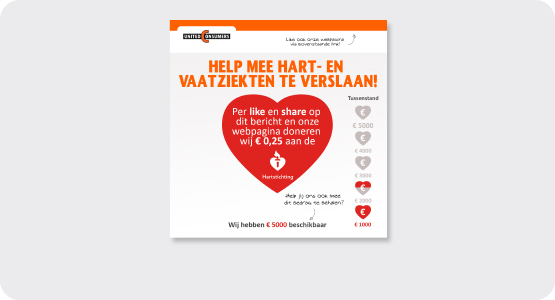 5.627,50 opgehaald met onze hartstichting actie